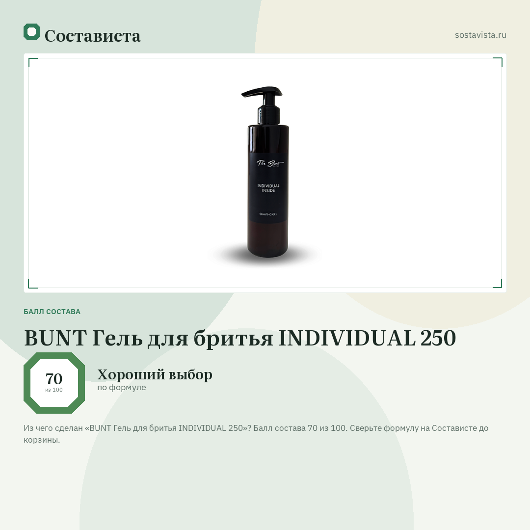 BUNT Гель для бритья INDIVIDUAL 250: балл состава 70 из 100 — Состависта