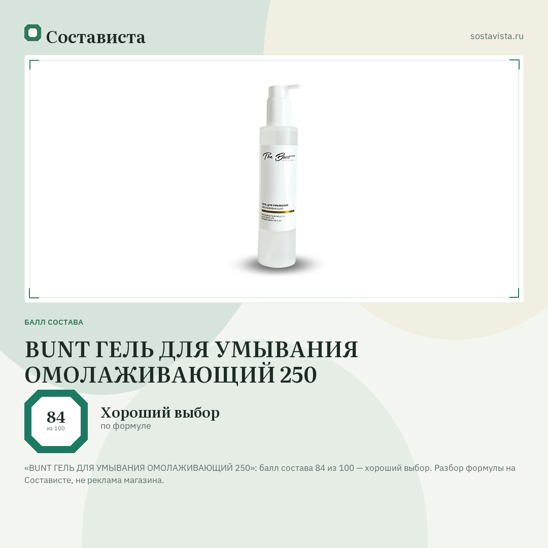 BUNT ГЕЛЬ ДЛЯ УМЫВАНИЯ ОМОЛАЖИВАЮЩИЙ 250: балл состава 84 из 100 — Состависта
