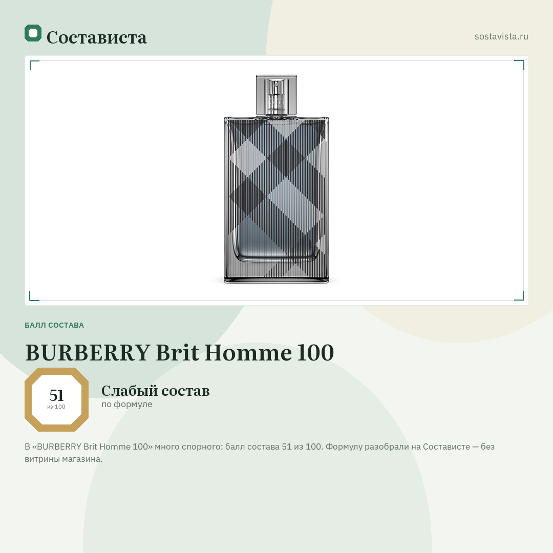 BURBERRY Brit Homme 100: балл состава 51 из 100 — Состависта