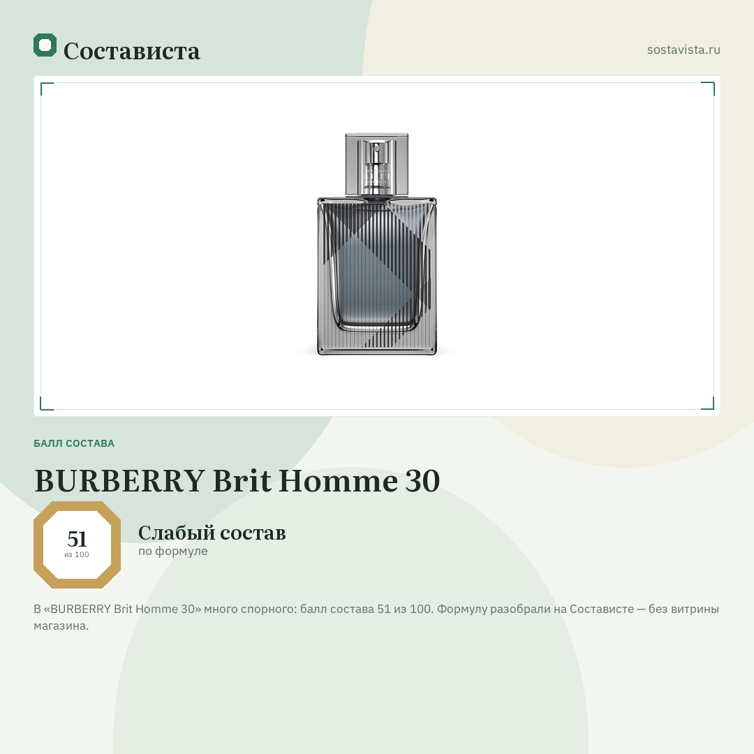 BURBERRY Brit Homme 30: балл состава 51 из 100 — Состависта