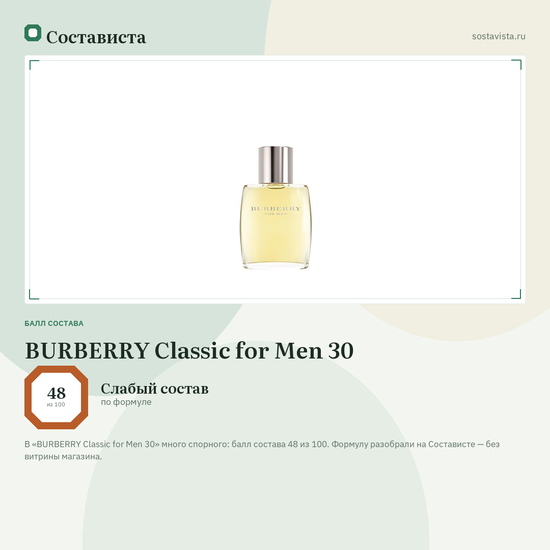 BURBERRY Classic for Men 30: балл состава 48 из 100 — Состависта