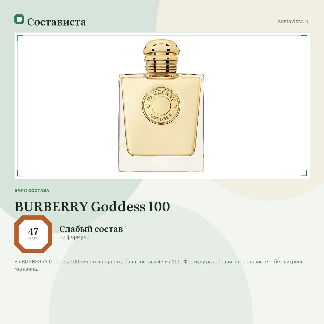 BURBERRY Goddess 100: балл состава 47 из 100 — Состависта