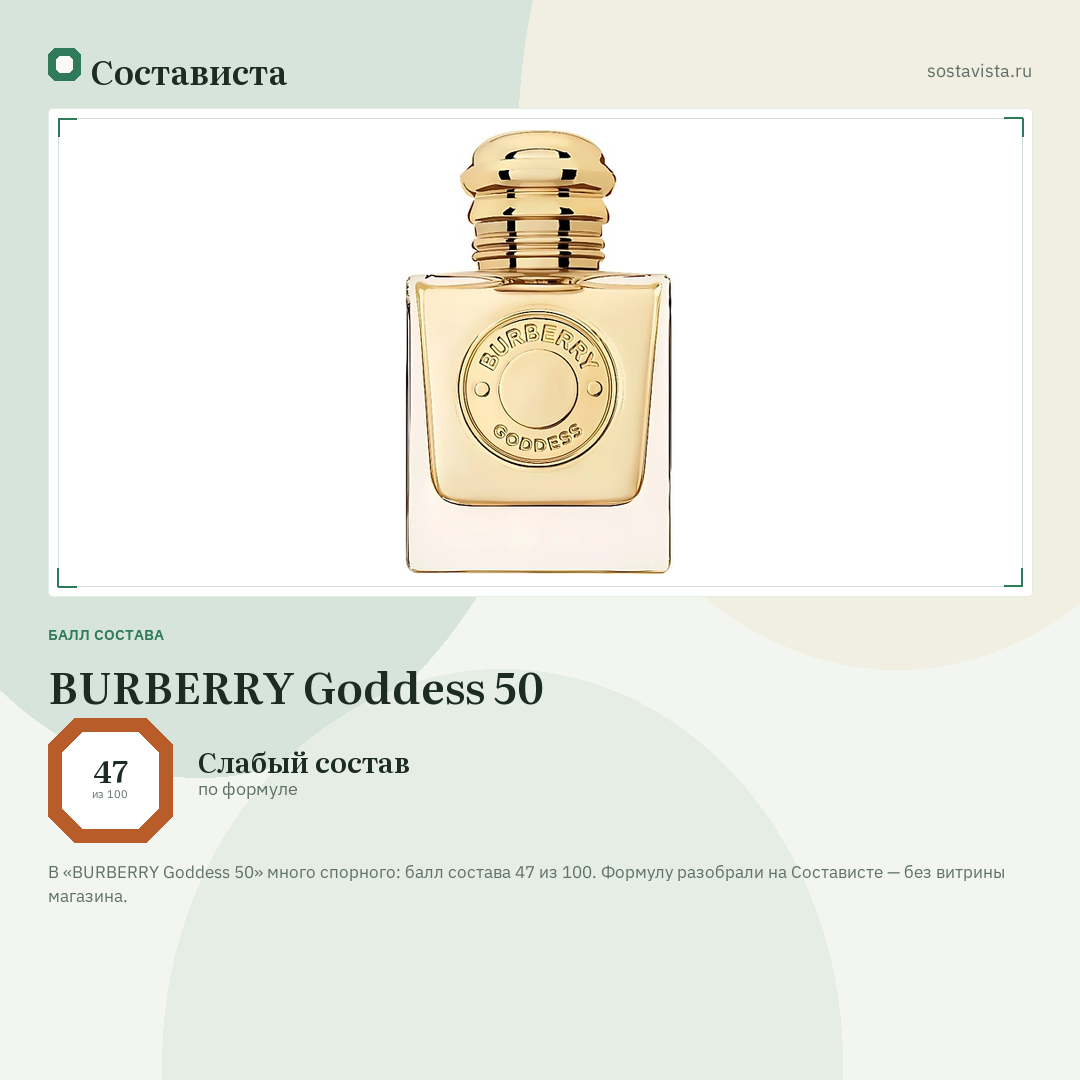 BURBERRY Goddess 50: балл состава 47 из 100 — Состависта