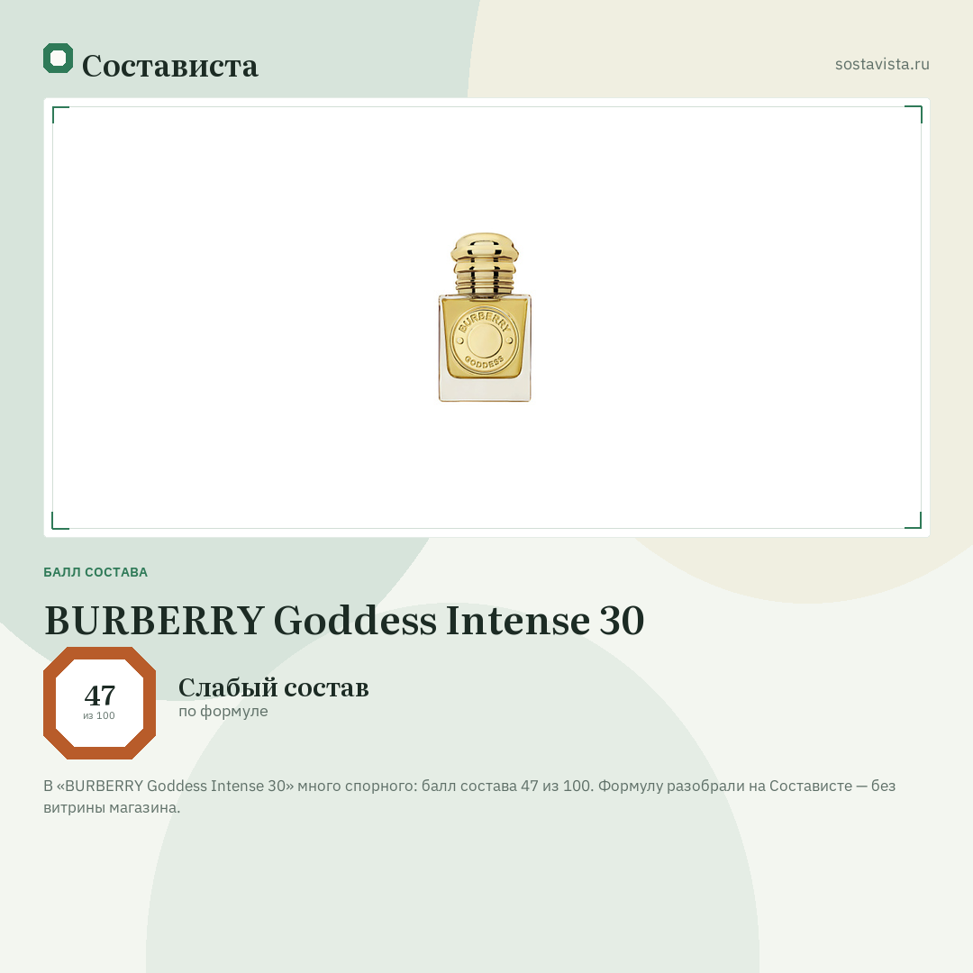 BURBERRY Goddess Intense 30: балл состава 47 из 100 — Состависта
