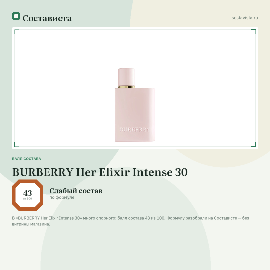 BURBERRY Her Elixir Intense 30: балл состава 43 из 100 — Состависта