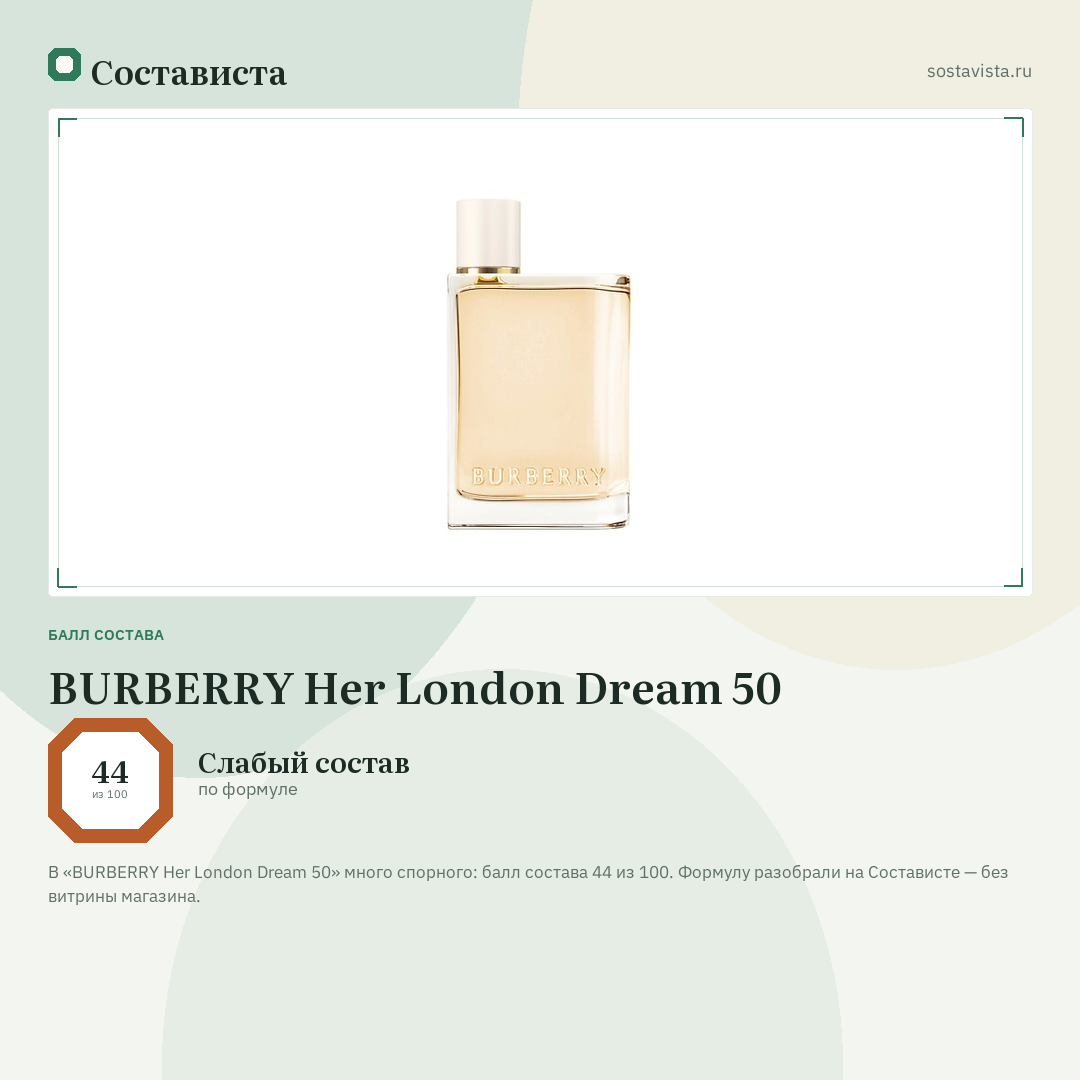 BURBERRY Her London Dream 50: балл состава 44 из 100 — Состависта