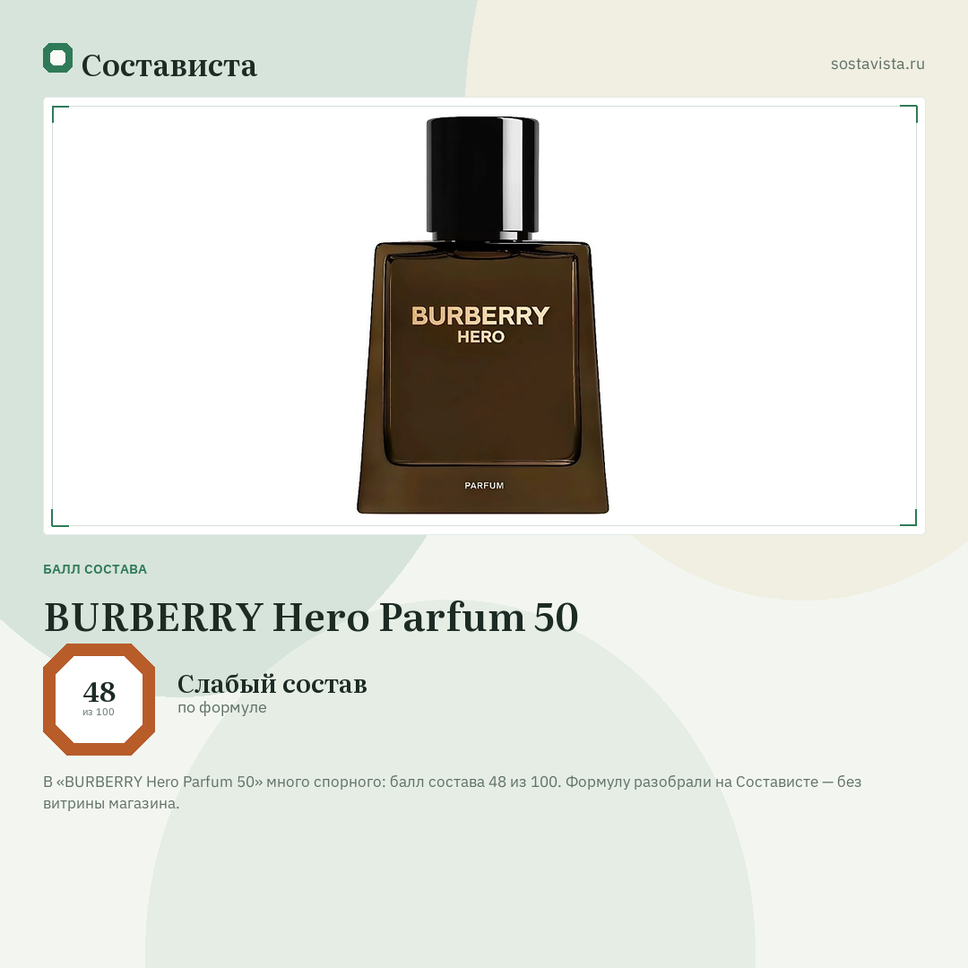 BURBERRY Hero Parfum 50: балл состава 48 из 100 — Состависта