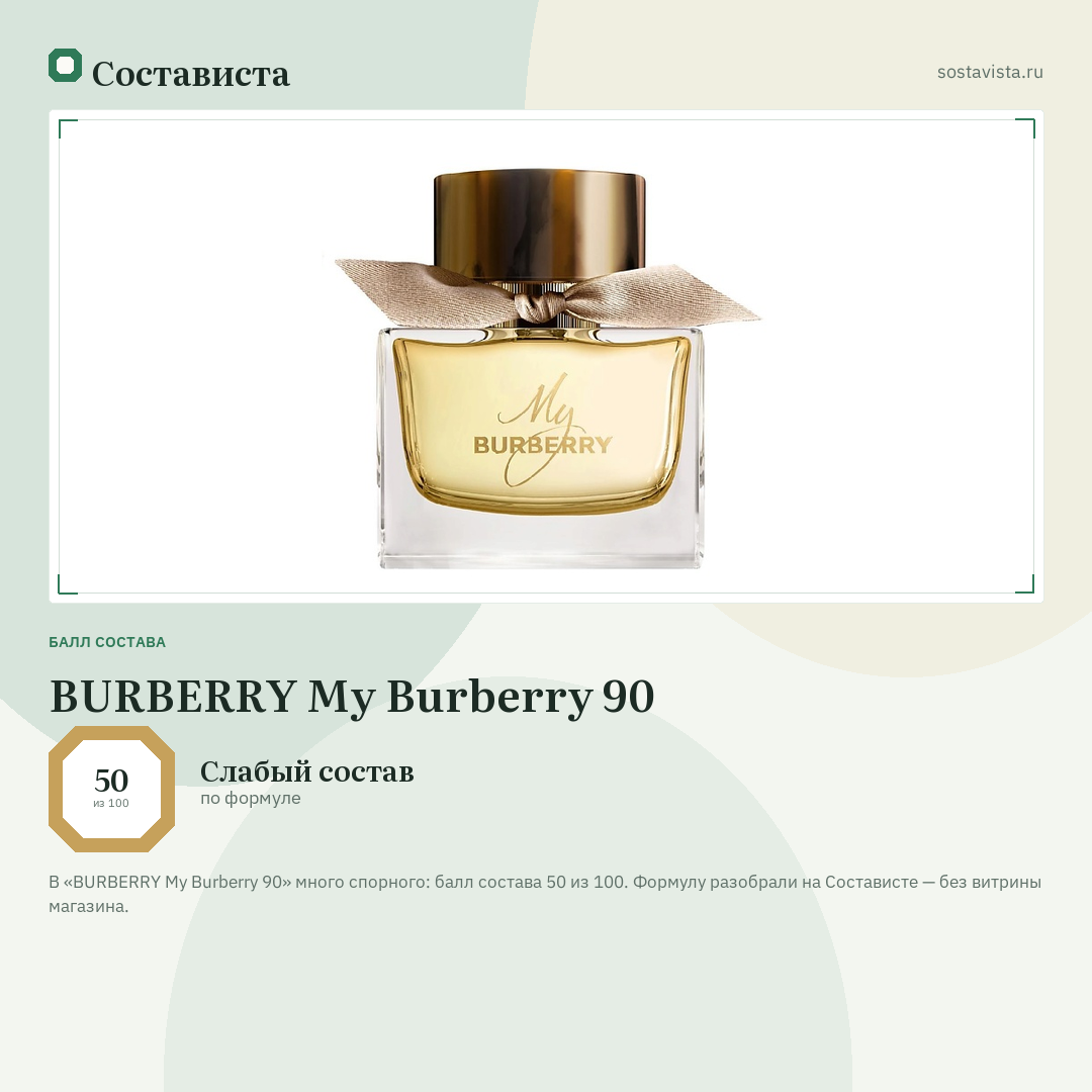 BURBERRY My Burberry 90: балл состава 50 из 100 — Состависта