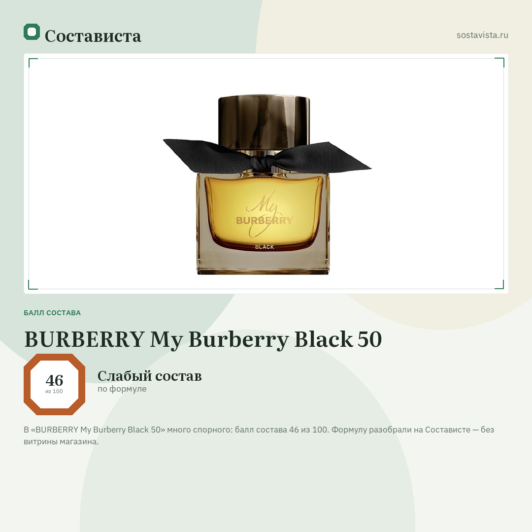 BURBERRY My Burberry Black 50: балл состава 46 из 100 — Состависта