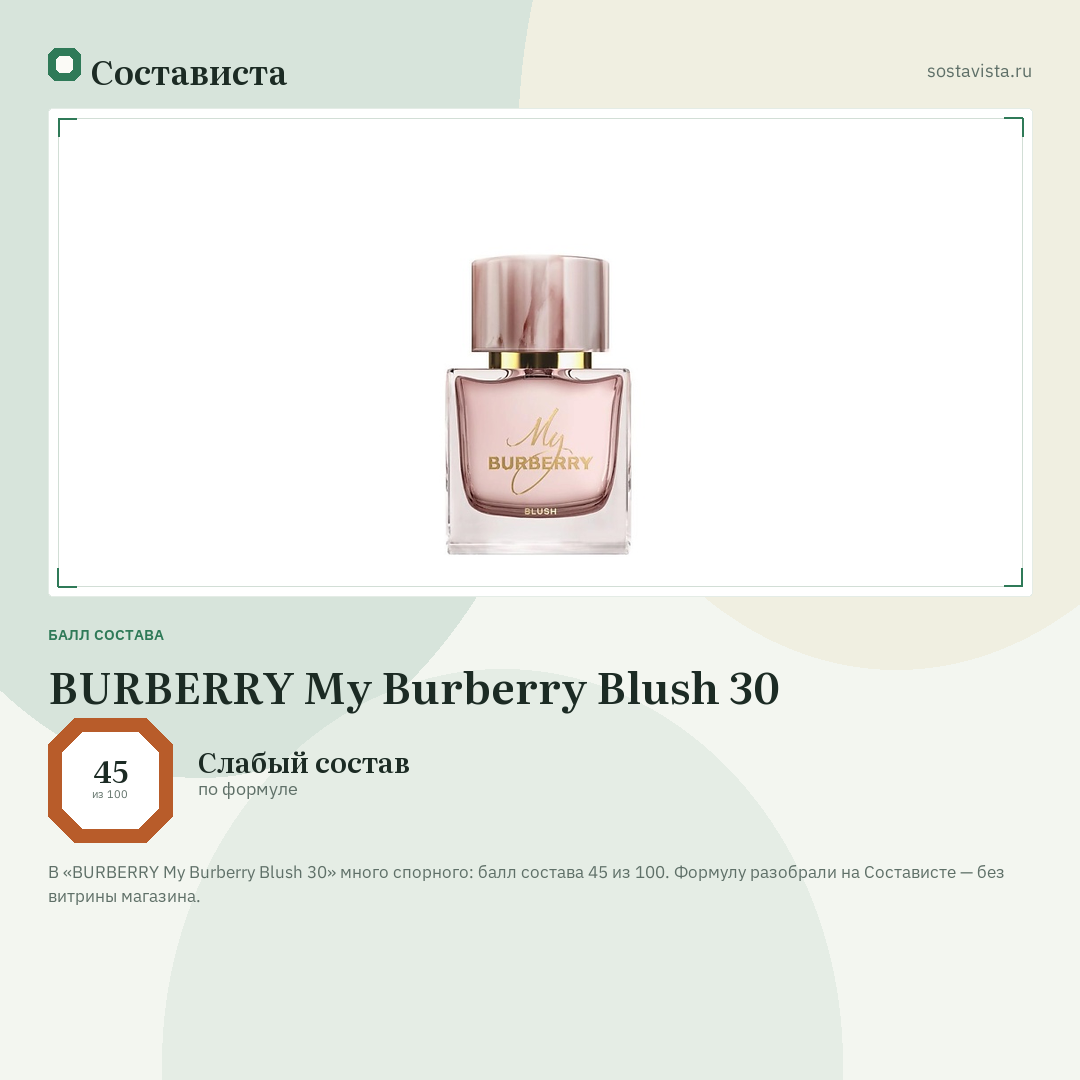BURBERRY My Burberry Blush 30: балл состава 45 из 100 — Состависта