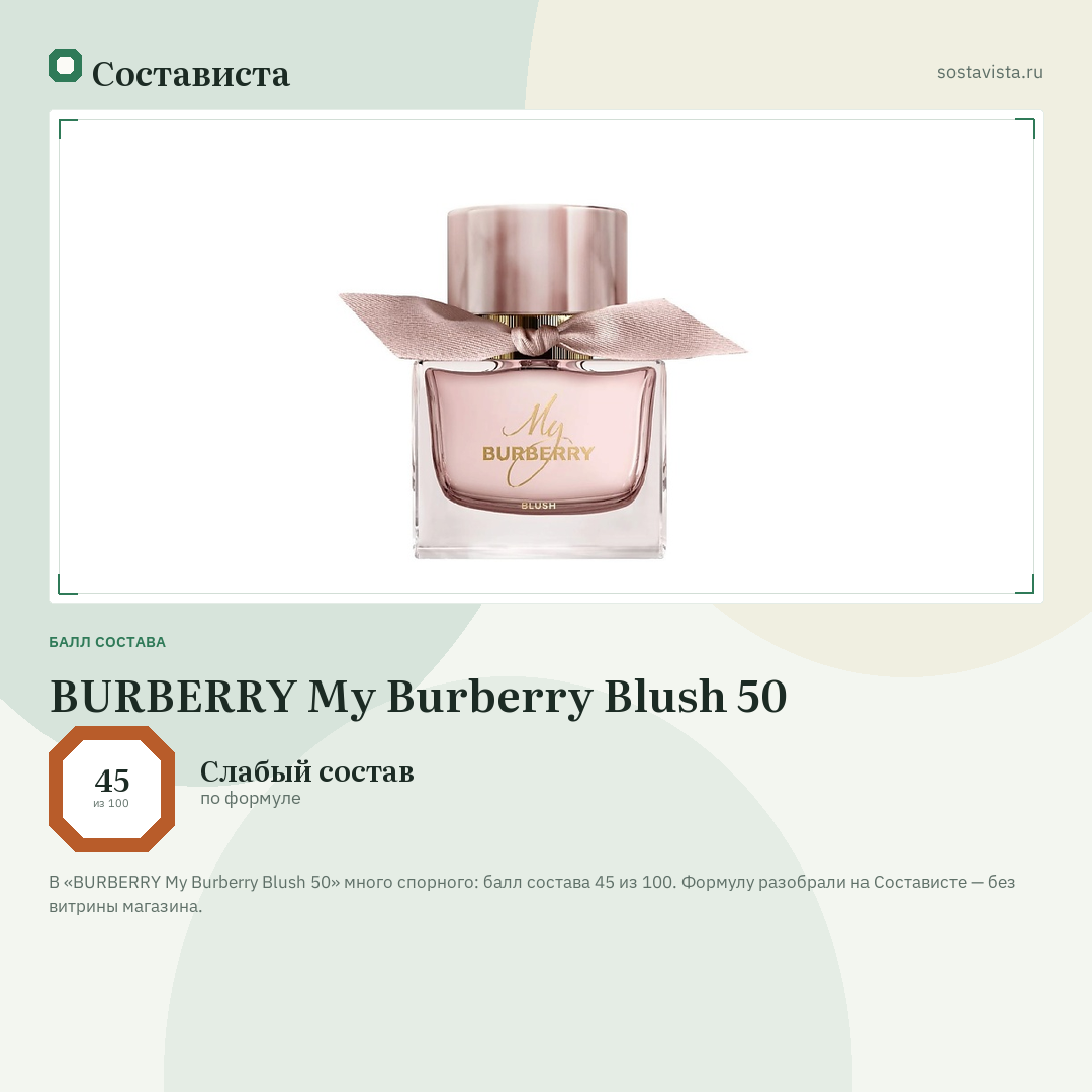 BURBERRY My Burberry Blush 50: балл состава 45 из 100 — Состависта