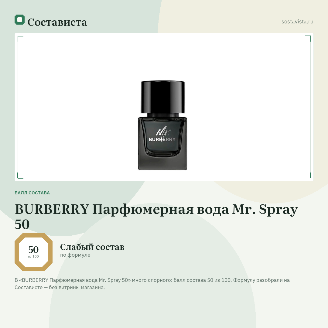 BURBERRY Парфюмерная вода Mr. Spray 50: балл состава 50 из 100 — Состависта