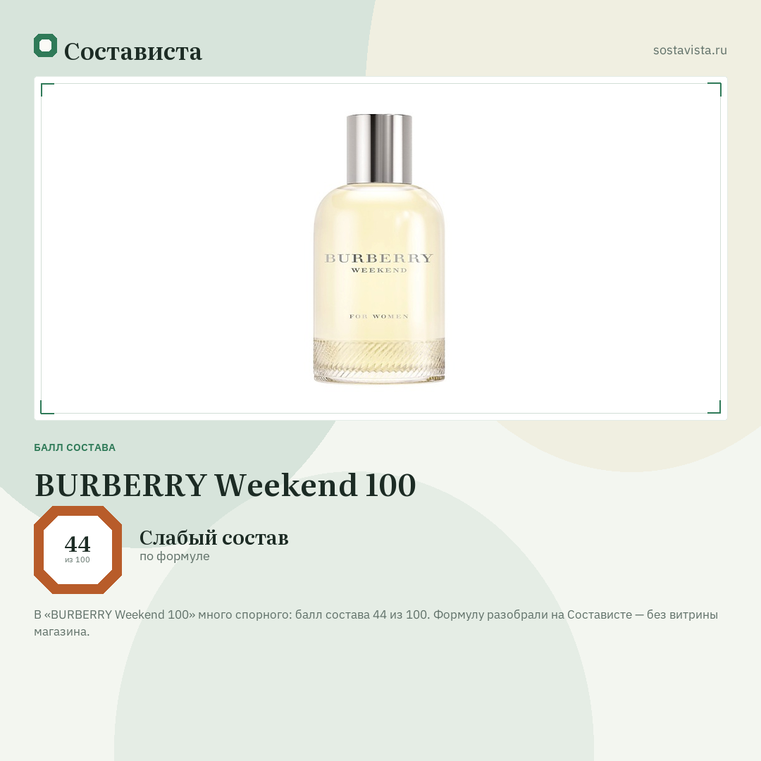 BURBERRY Weekend 100: балл состава 44 из 100 — Состависта