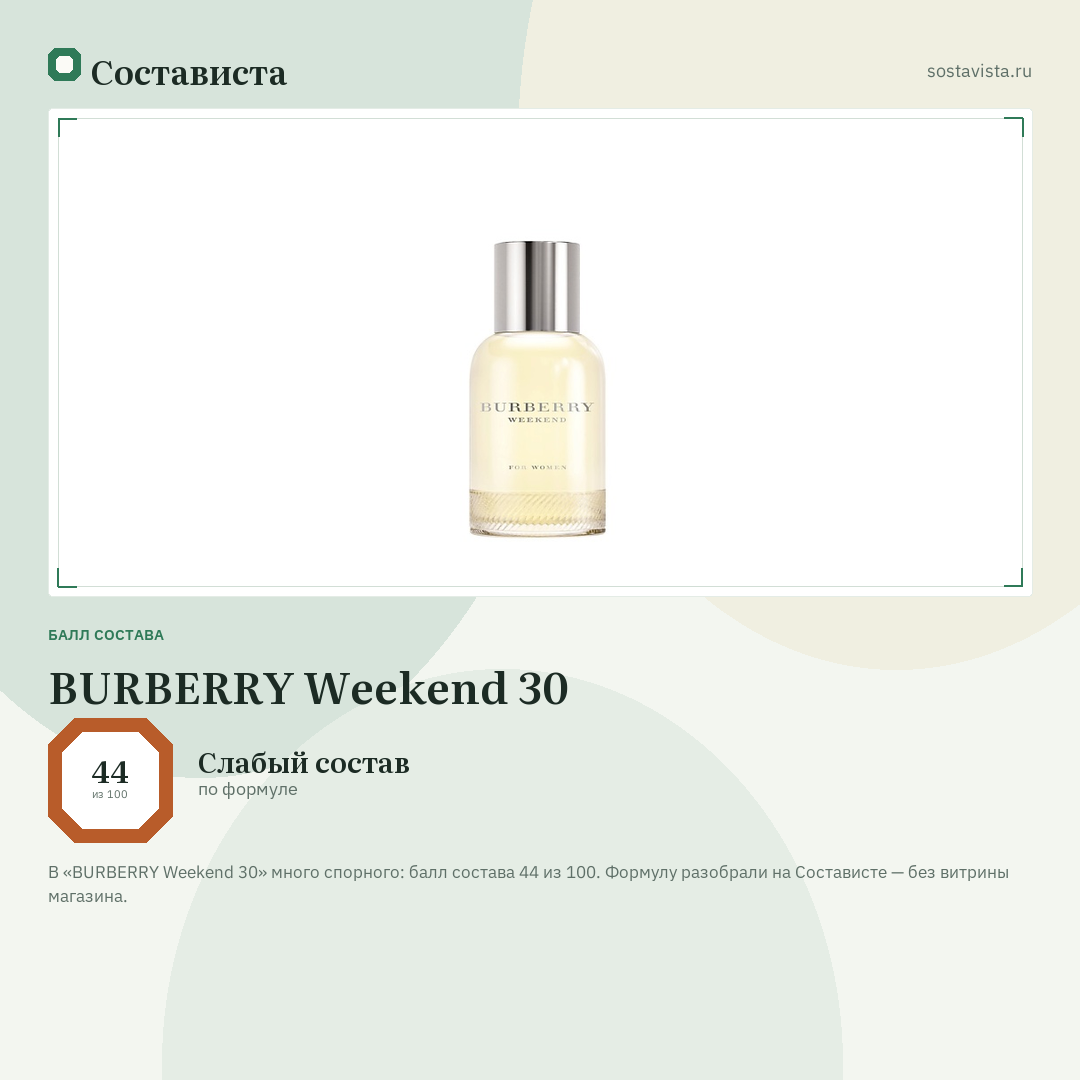 BURBERRY Weekend 30: балл состава 44 из 100 — Состависта
