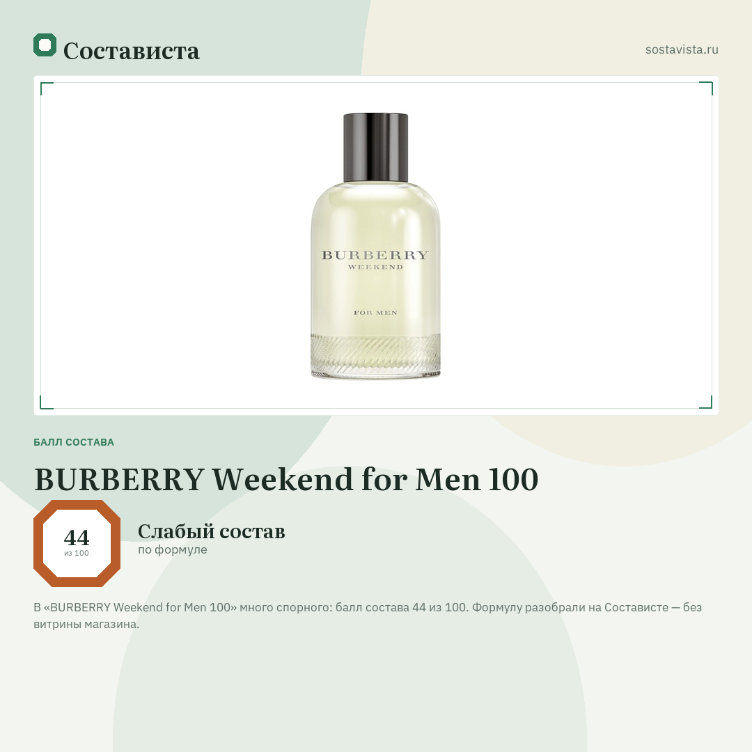 BURBERRY Weekend for Men 100: балл состава 44 из 100 — Состависта
