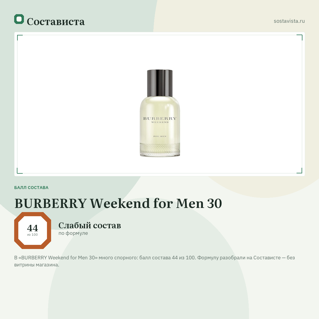 BURBERRY Weekend for Men 30: балл состава 44 из 100 — Состависта