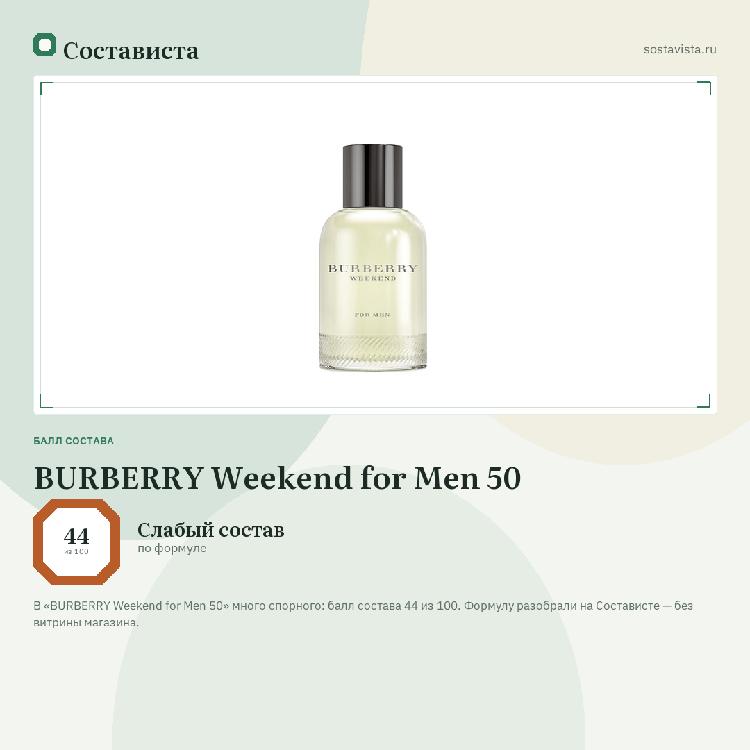 BURBERRY Weekend for Men 50: балл состава 44 из 100 — Состависта