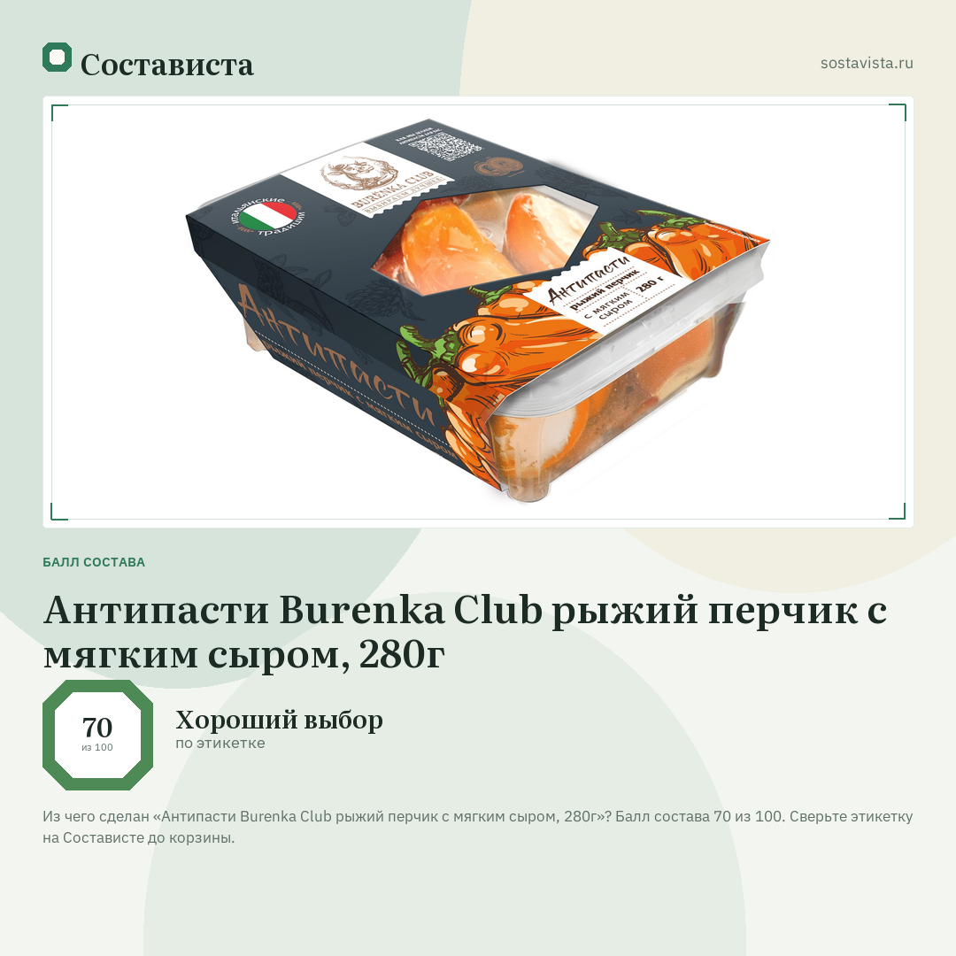 Антипасти Burenka Club рыжий перчик с мягким сыром, 280г: балл состава 70 из 100 — Состависта