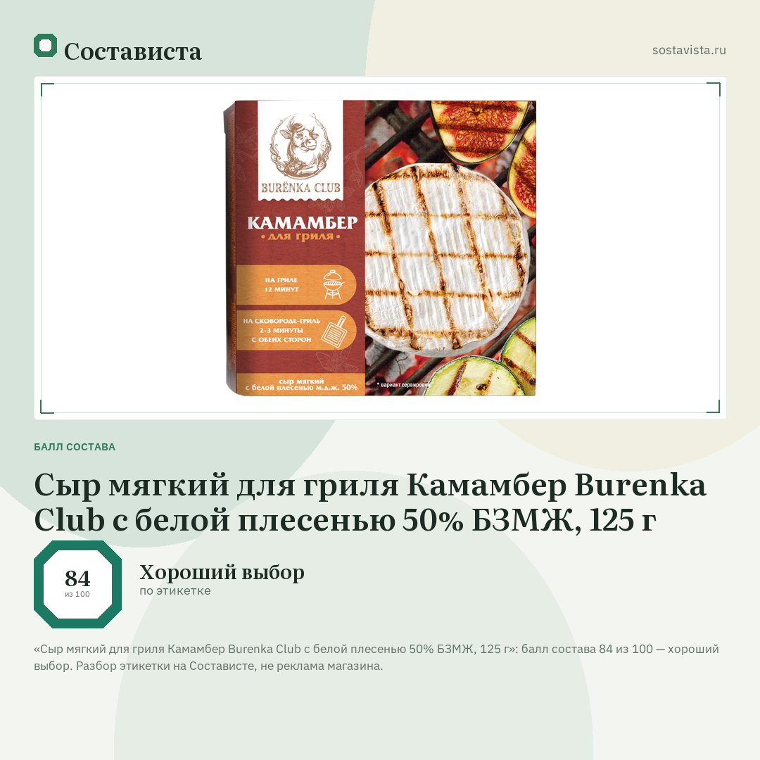 Сыр мягкий для гриля Камамбер Burenka Club с белой плесенью 50% БЗМЖ, 125 г: балл состава 84 из 100 — Состависта