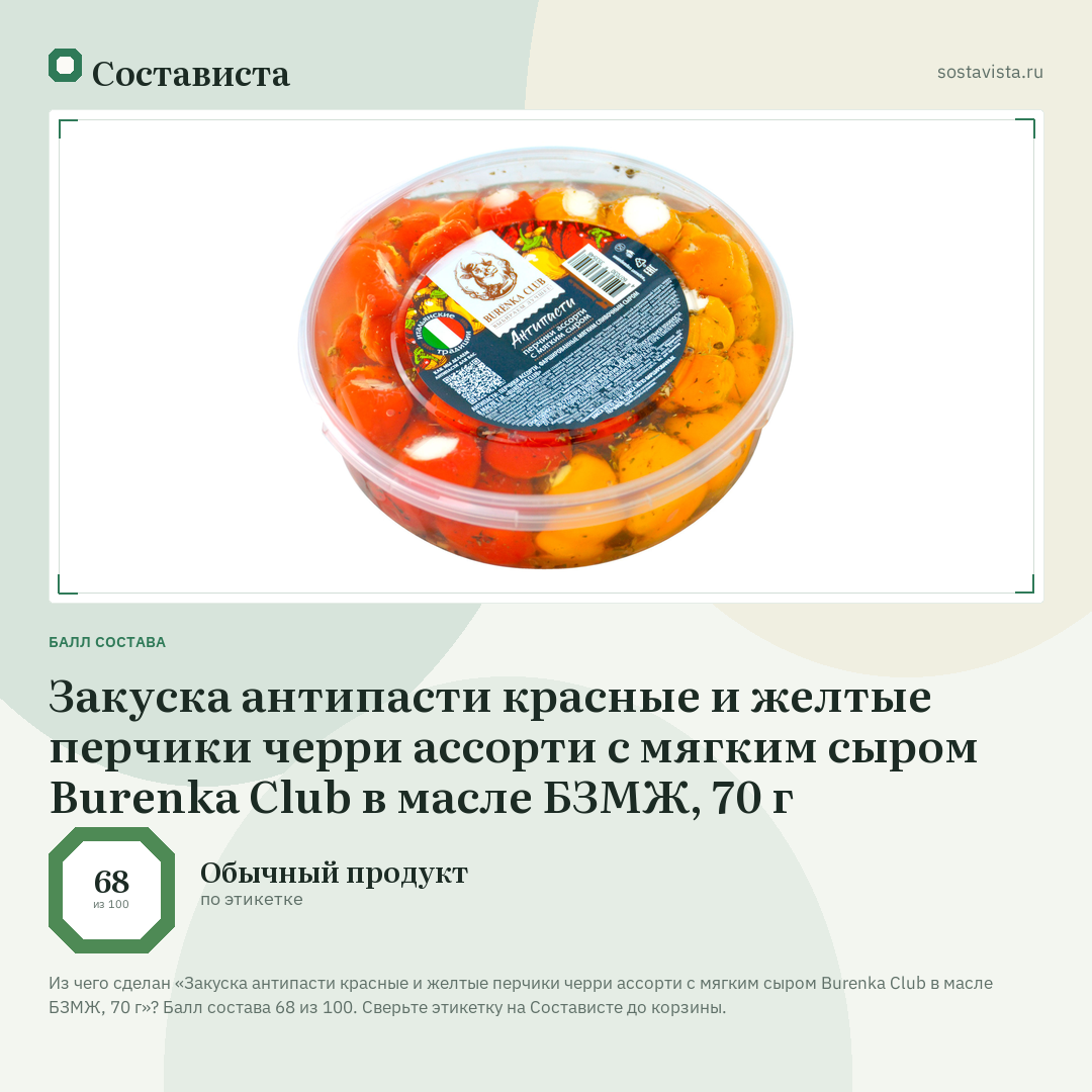 Закуска антипасти красные и желтые перчики черри ассорти с мягким сыром Burenka Club в масле БЗМЖ, 70 г: балл состава 68 из 100 — Состависта