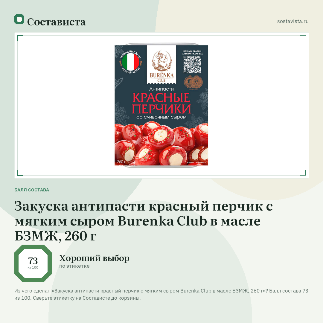 Закуска антипасти красный перчик с мягким сыром Burenka Club в масле БЗМЖ, 260 г: балл состава 73 из 100 — Состависта