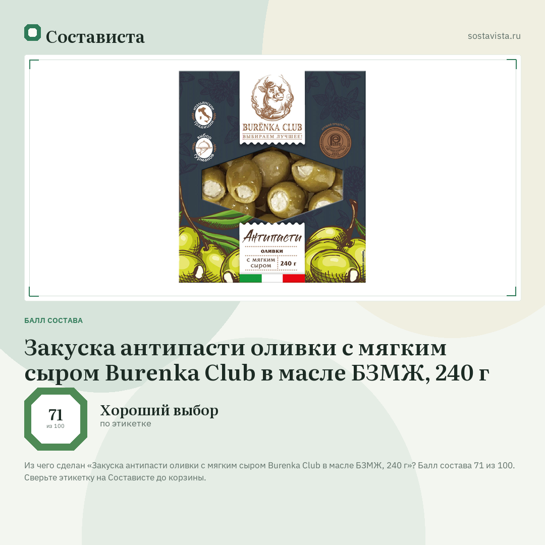 Закуска антипасти оливки с мягким сыром Burenka Club в масле БЗМЖ, 240 г: балл состава 71 из 100 — Состависта