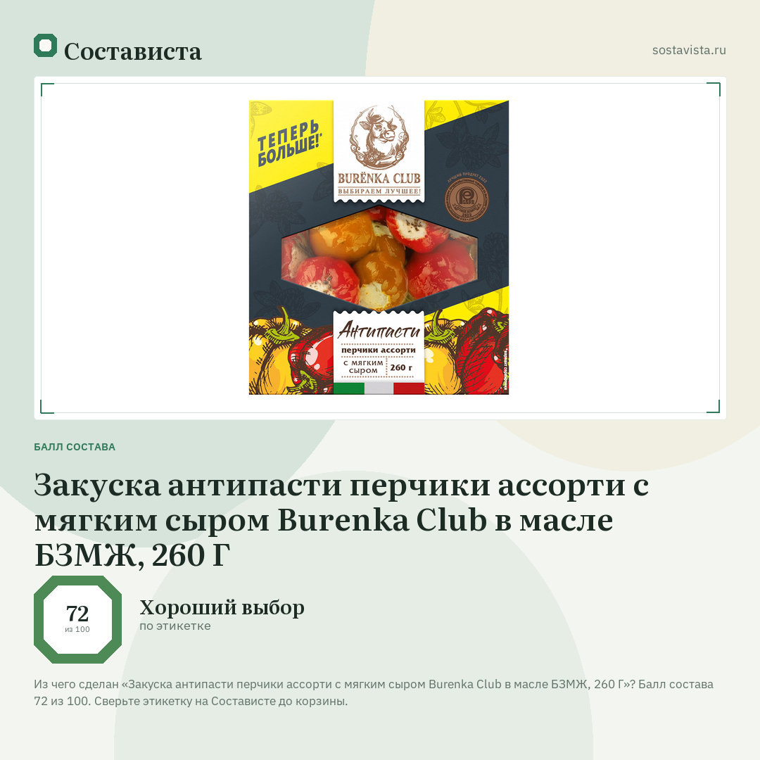 Закуска антипасти перчики ассорти с мягким сыром Burenka Club в масле БЗМЖ, 260 Г: балл состава 72 из 100 — Состависта