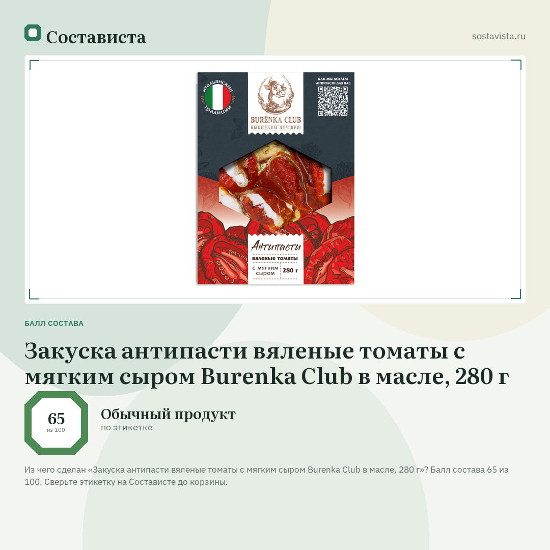 Закуска антипасти вяленые томаты с мягким сыром Burenka Club в масле, 280 г: балл состава 65 из 100 — Состависта