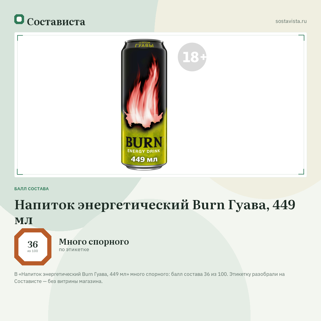 Напиток энергетический Burn Гуава, 449 мл: балл состава 36 из 100 — Состависта