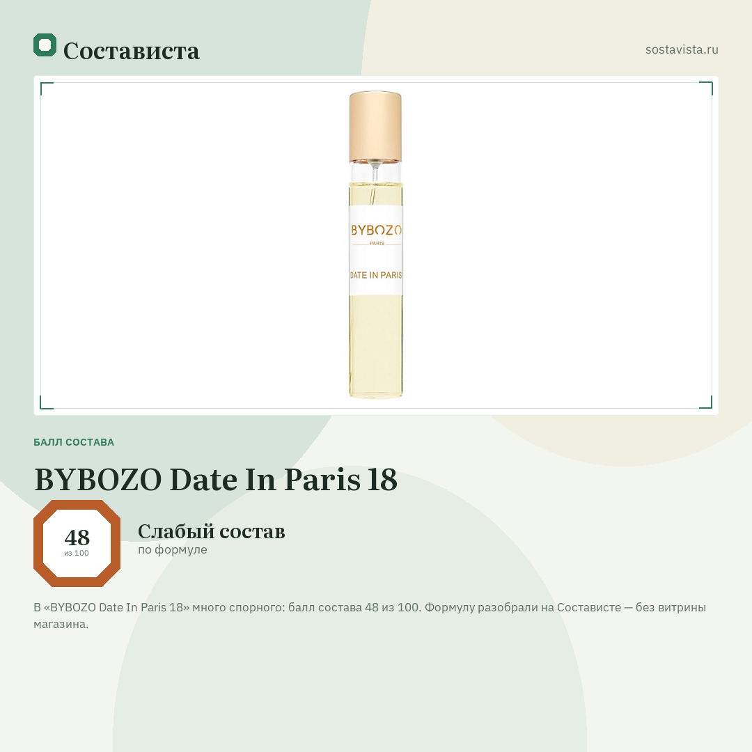BYBOZO Date In Paris 18: балл состава 48 из 100 — Состависта