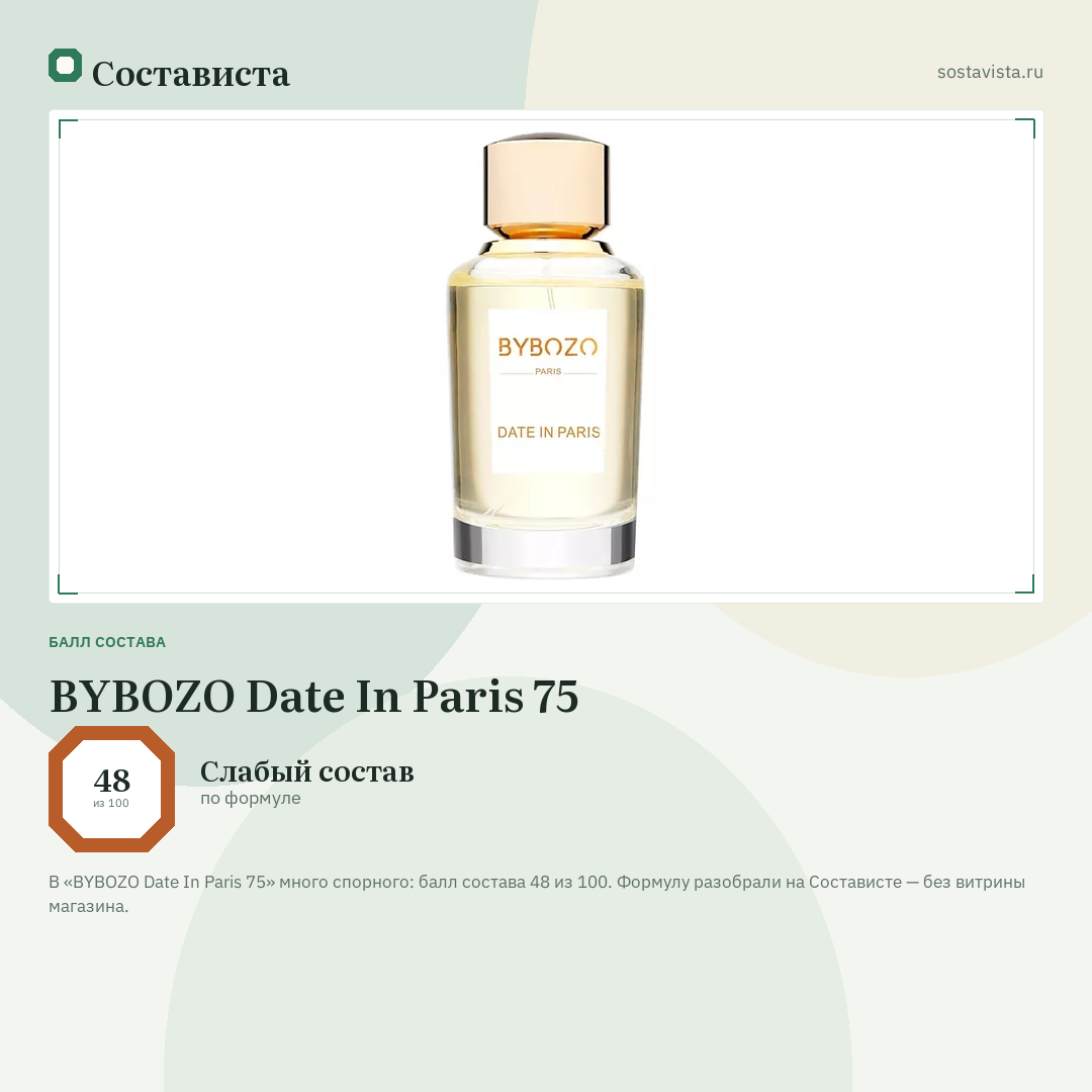 BYBOZO Date In Paris 75: балл состава 48 из 100 — Состависта