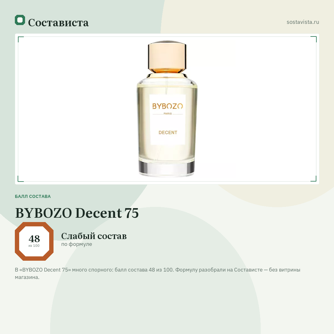 BYBOZO Decent 75: балл состава 48 из 100 — Состависта