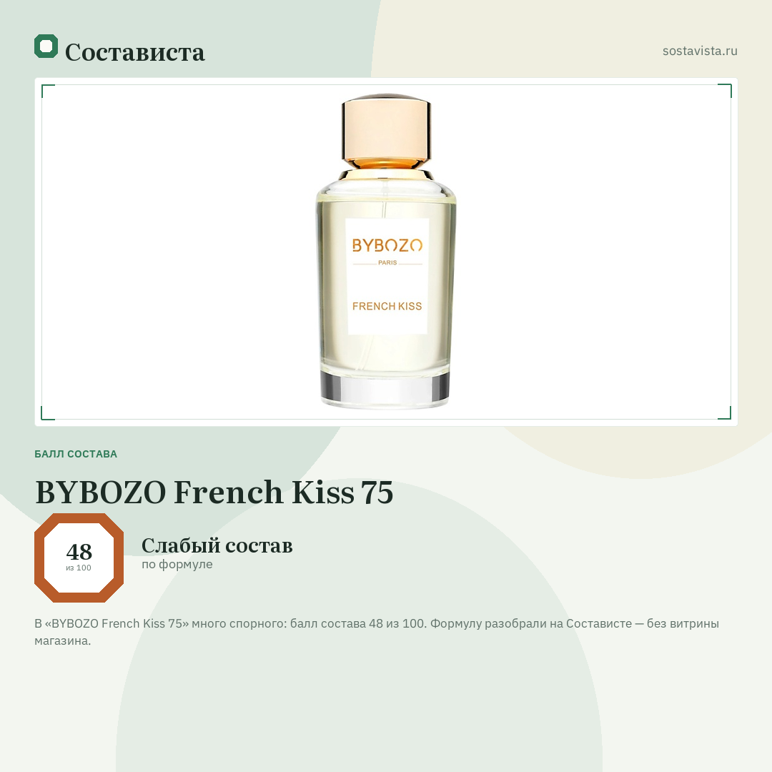 BYBOZO French Kiss 75: балл состава 48 из 100 — Состависта