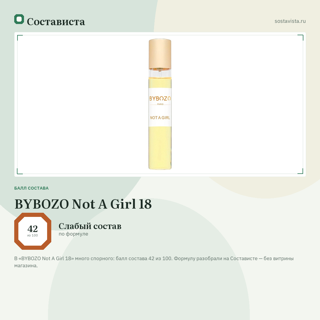 BYBOZO Not A Girl 18: балл состава 42 из 100 — Состависта