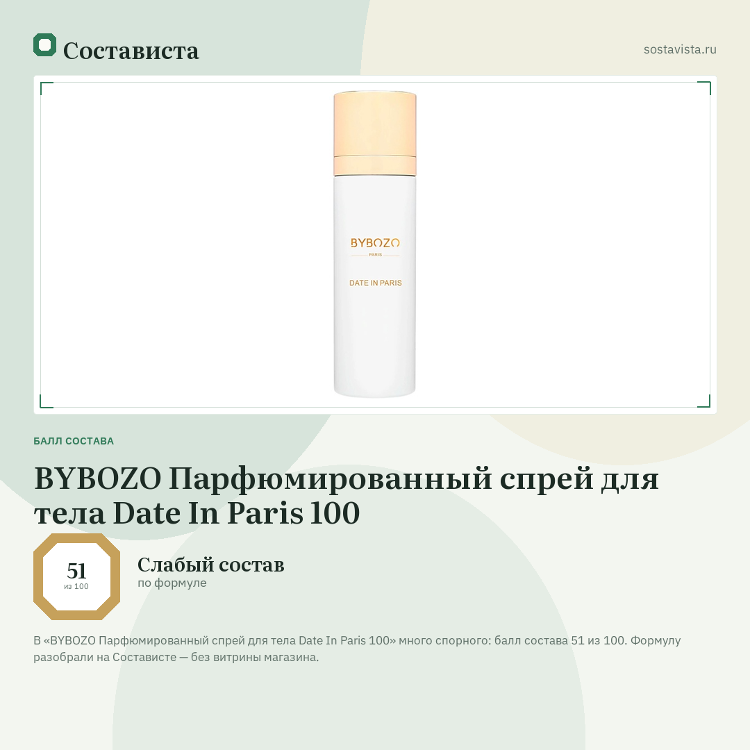 BYBOZO Парфюмированный спрей для тела Date In Paris 100: балл состава 51 из 100 — Состависта