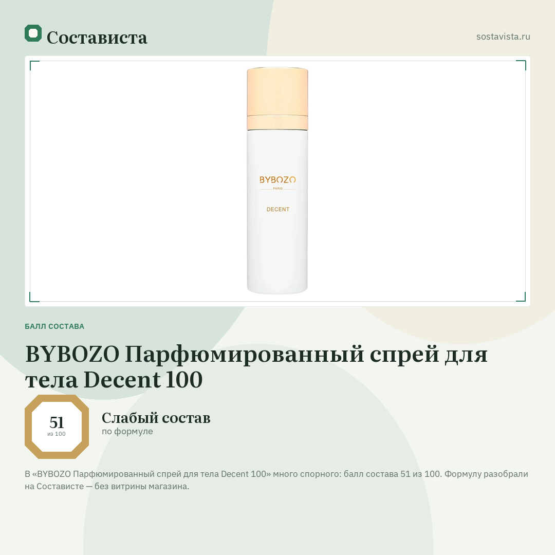 BYBOZO Парфюмированный спрей для тела Decent 100: балл состава 51 из 100 — Состависта