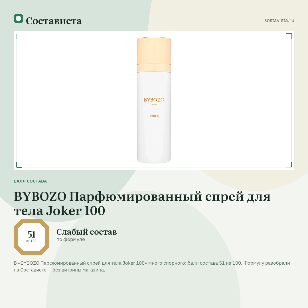 BYBOZO Парфюмированный спрей для тела Joker 100: балл состава 51 из 100 — Состависта