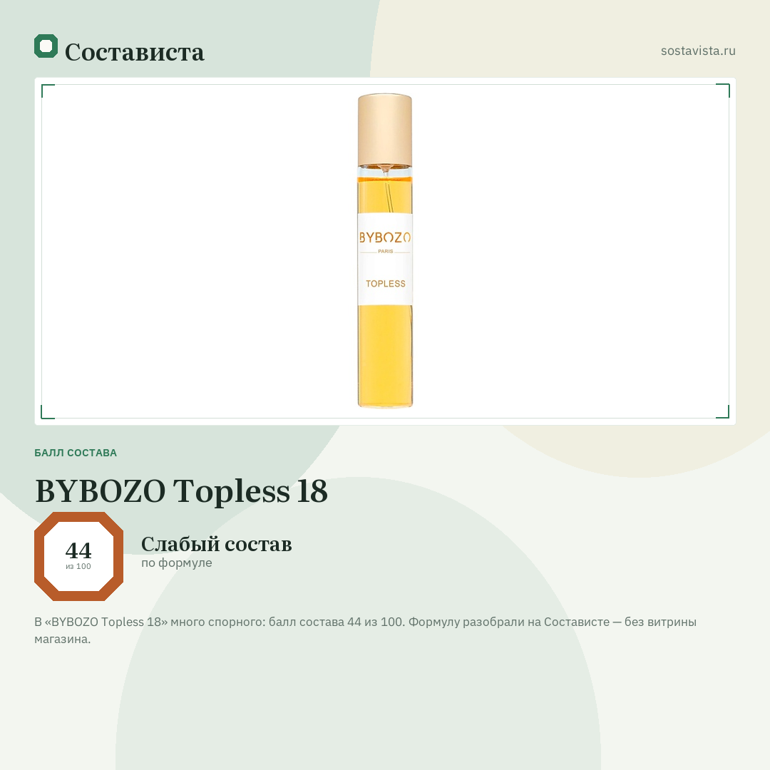 BYBOZO Topless 18: балл состава 44 из 100 — Состависта
