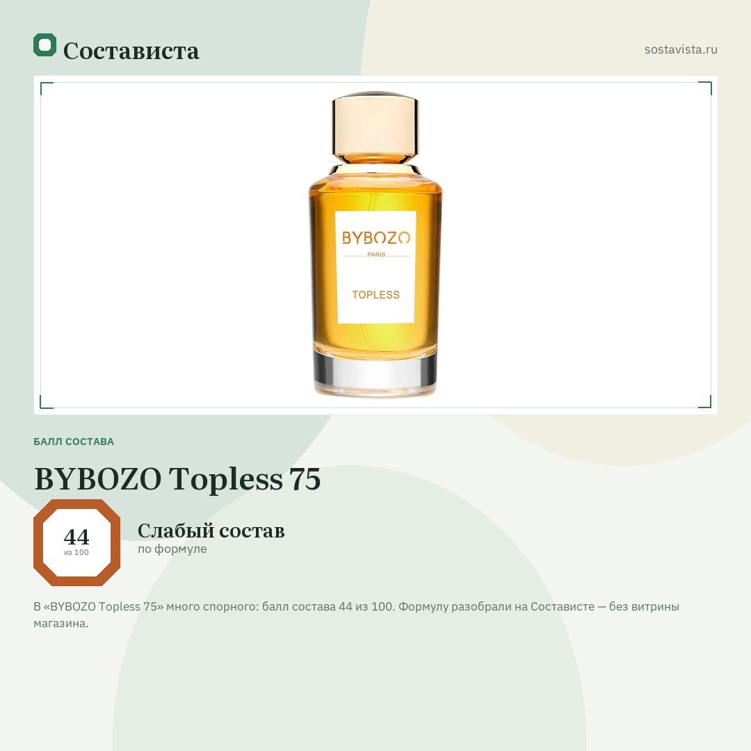 BYBOZO Topless 75: балл состава 44 из 100 — Состависта
