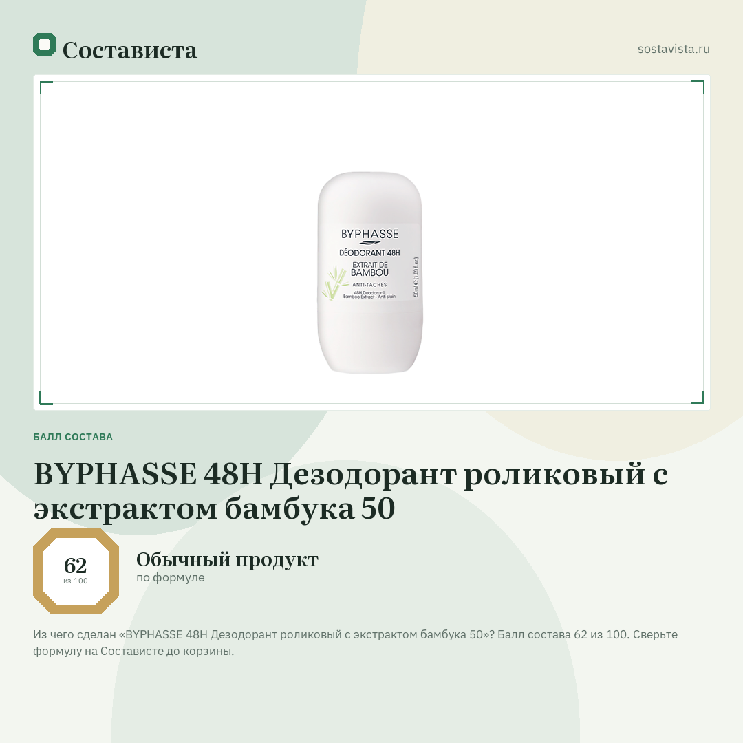 BYPHASSE 48H Дезодорант роликовый с экстрактом бамбука 50: балл состава 62 из 100 — Состависта
