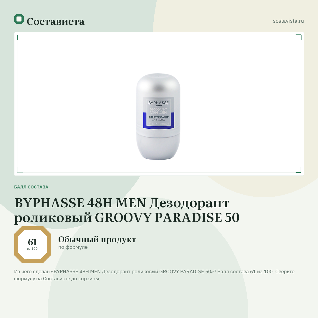BYPHASSE 48H MEN Дезодорант роликовый GROOVY PARADISE 50: балл состава 61 из 100 — Состависта