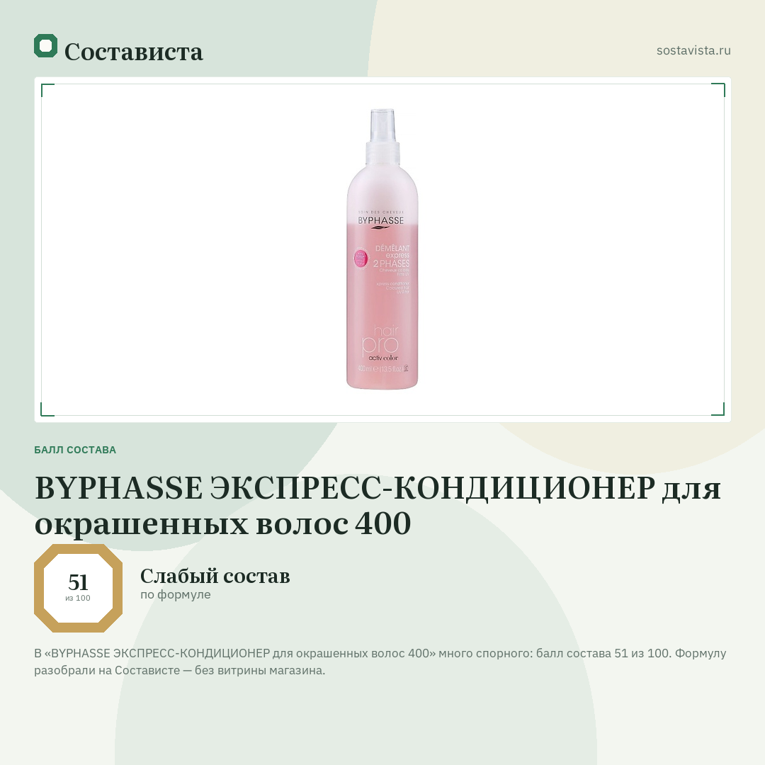 BYPHASSE ЭКСПРЕСС-КОНДИЦИОНЕР для окрашенных волос 400: балл состава 51 из 100 — Состависта