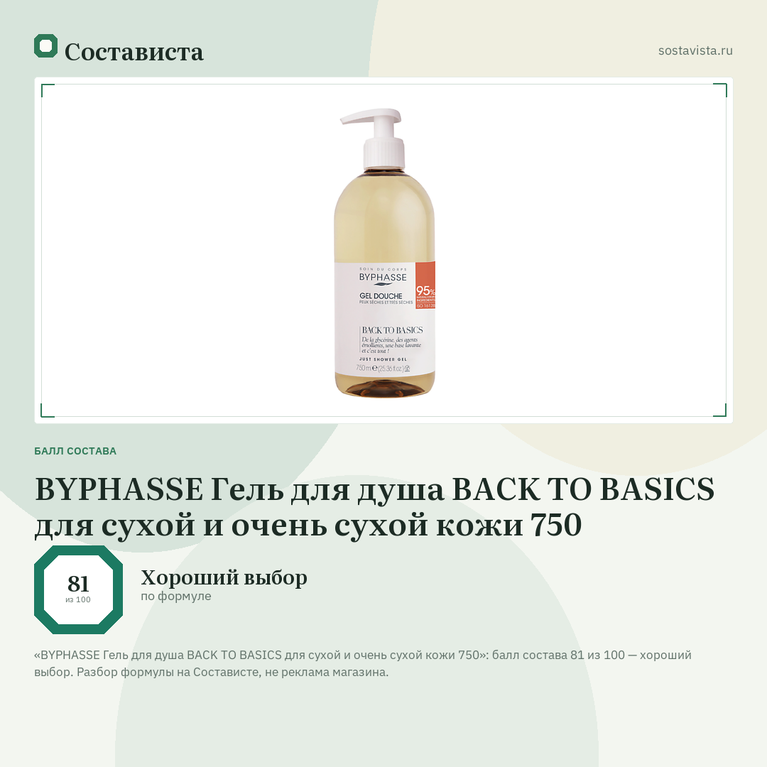 BYPHASSE Гель для душа BACK TO BASICS для сухой и очень сухой кожи 750: балл состава 81 из 100 — Состависта