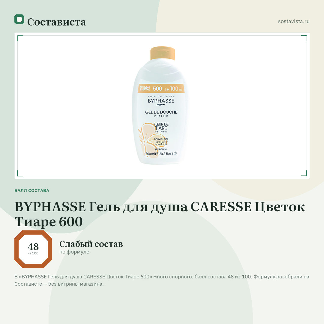 BYPHASSE Гель для душа CARESSE Цветок Тиаре 600: балл состава 48 из 100 — Состависта