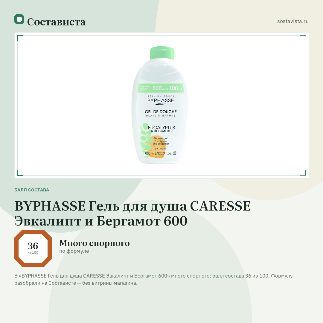 BYPHASSE Гель для душа CARESSE Эвкалипт и Бергамот 600: балл состава 36 из 100 — Состависта