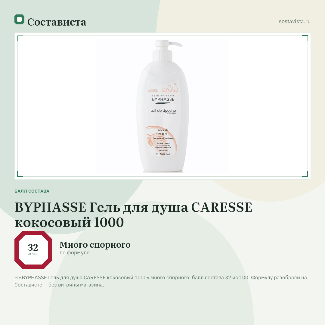 BYPHASSE Гель для душа CARESSE кокосовый 1000: балл состава 32 из 100 — Состависта