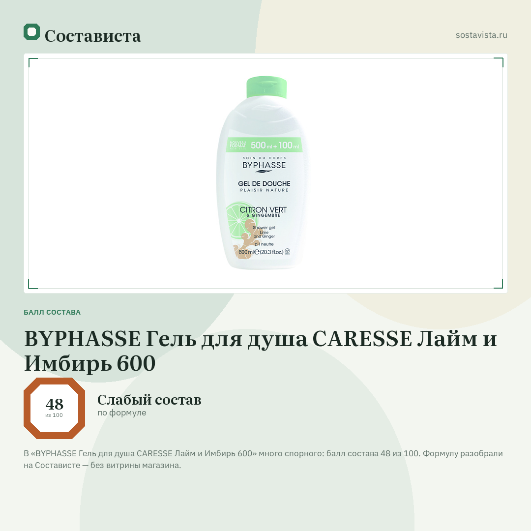 BYPHASSE Гель для душа CARESSE Лайм и Имбирь 600: балл состава 48 из 100 — Состависта