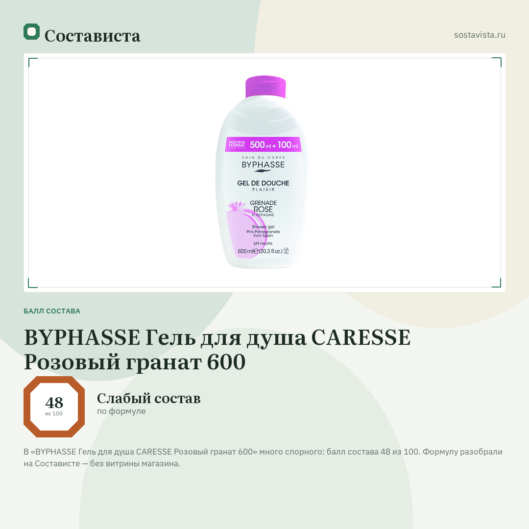 BYPHASSE Гель для душа CARESSE Розовый гранат 600: балл состава 48 из 100 — Состависта