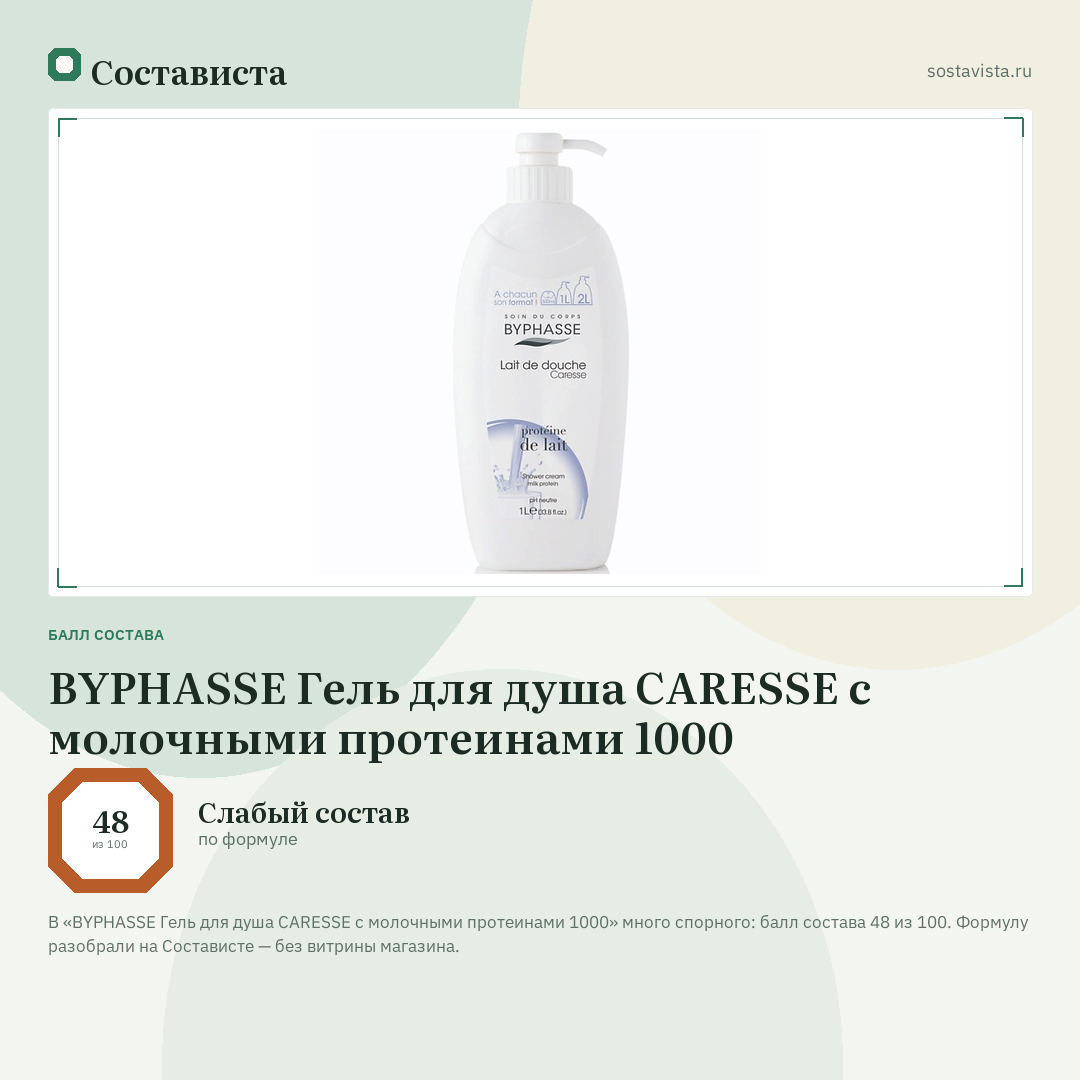 BYPHASSE Гель для душа CARESSE с молочными протеинами 1000: балл состава 48 из 100 — Состависта