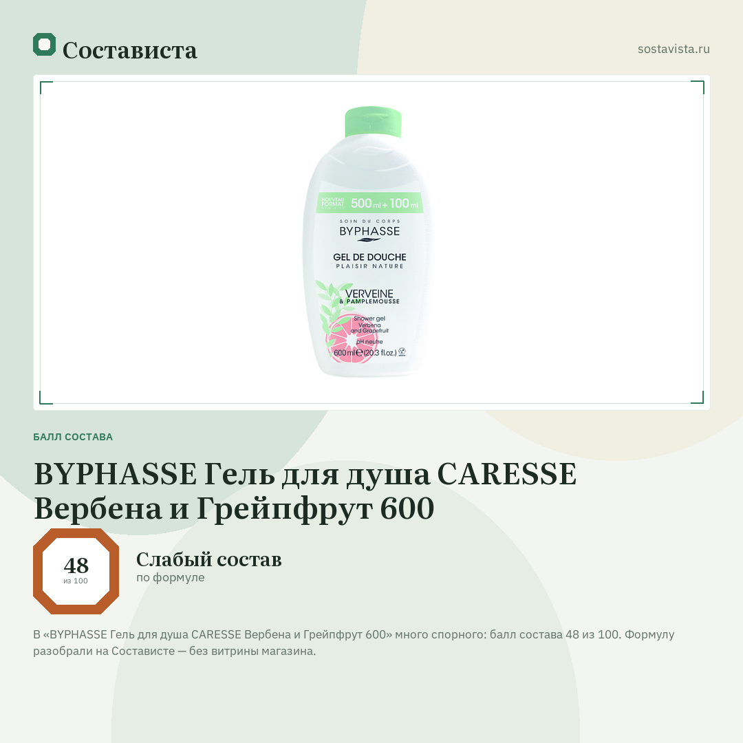 BYPHASSE Гель для душа CARESSE Вербена и Грейпфрут 600: балл состава 48 из 100 — Состависта